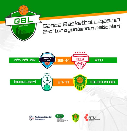 Azərbaycan Texnologiya Universitetinin komandası Gəncə Basketbol liqası oyunlarının II turunda qalib gəlib